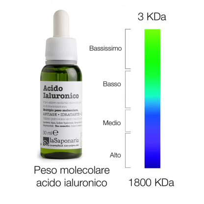 Acido ialuronico puro multiplo peso molecolare La Saponaria